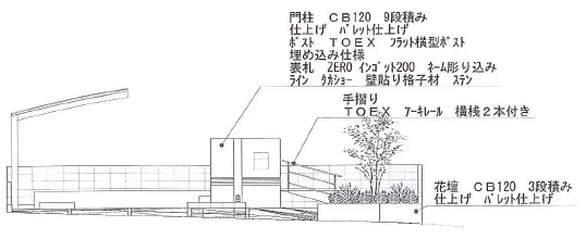 立面図