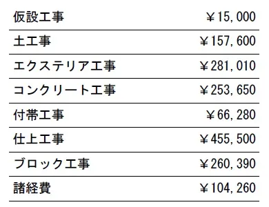 参考見積　表札別途