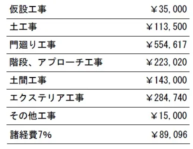 参考見積