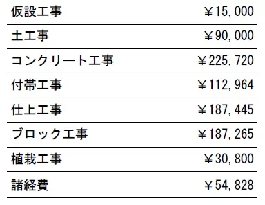 参考見積