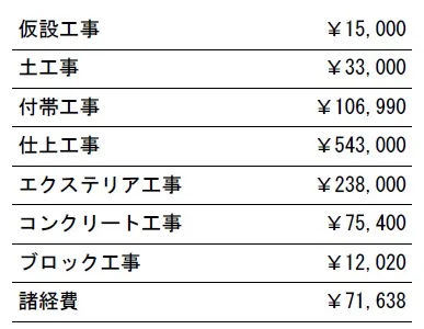 参考見積