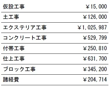 参考見積　表札別途