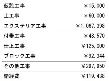 参考見積　解体費込み