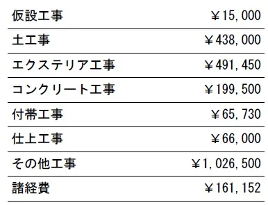 参考見積