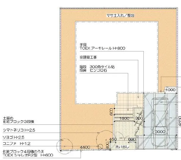 平面図