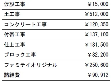 参考見積　解体費含む