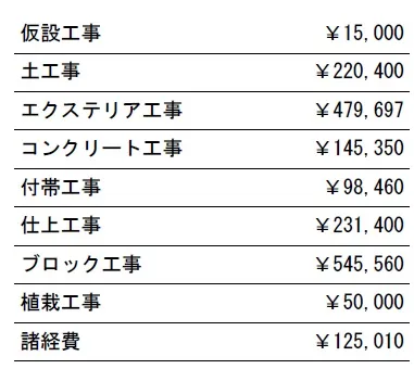 参考見積　表札施主支給