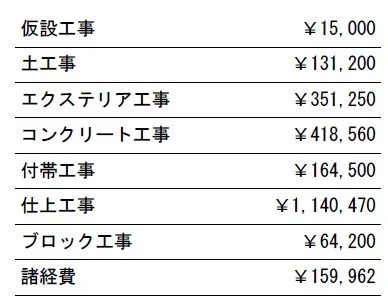 参考見積