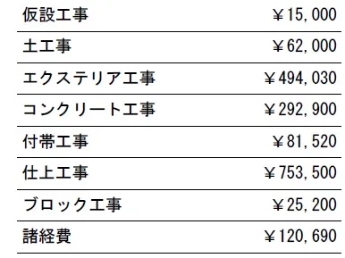 参考見積