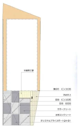 平面図