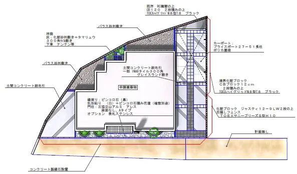 平面図