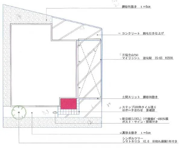 平面図