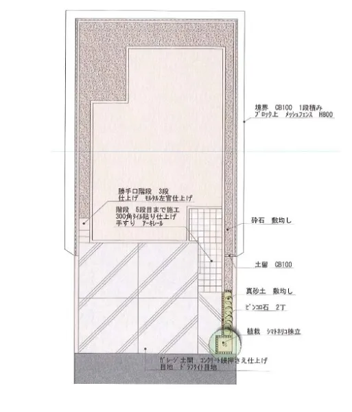 平面図