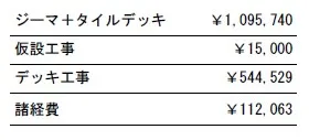 工事別　参考価格