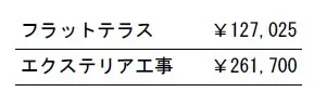 工事別　参考価格