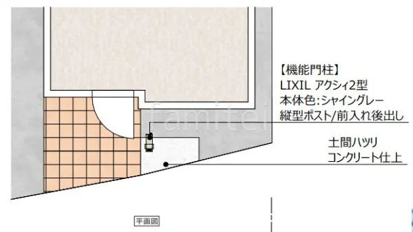 平面図