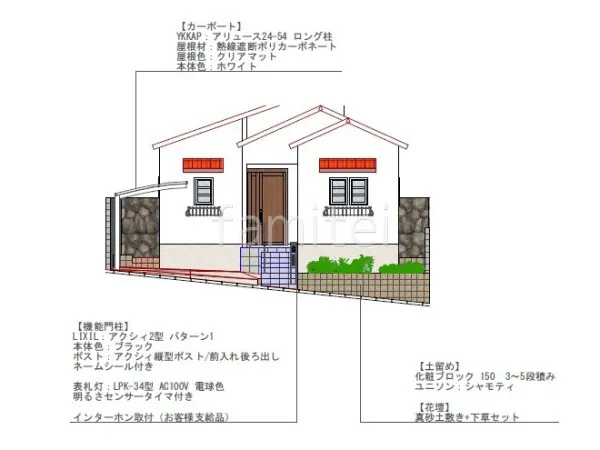 立面図