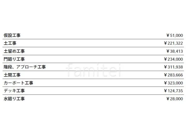 見積