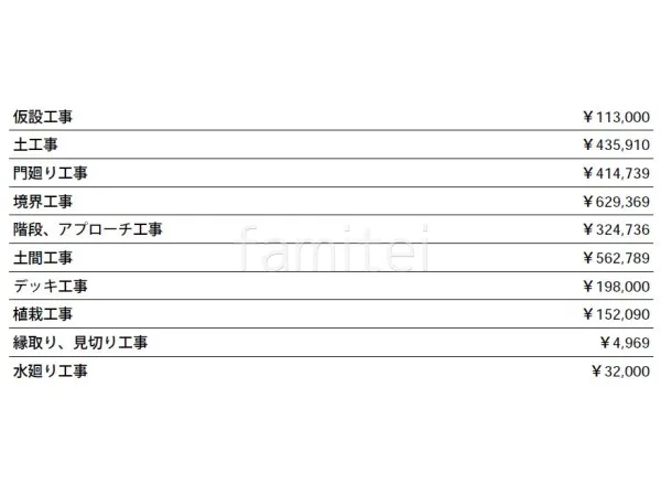 見積