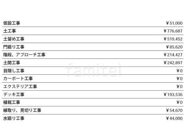 見積