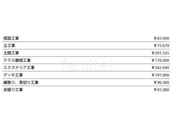 見積