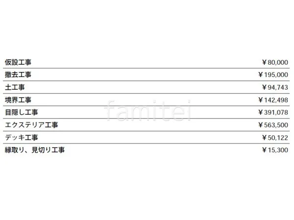 見積
