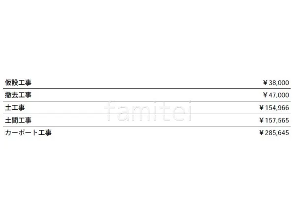 見積