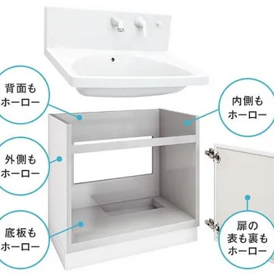 タカラの洗面化粧台はキャビネットもホーローなんです！
