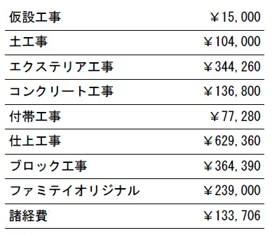 参考見積　表札別途