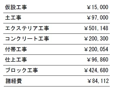 参考見積　表札別途