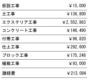 参考見積　表札別途