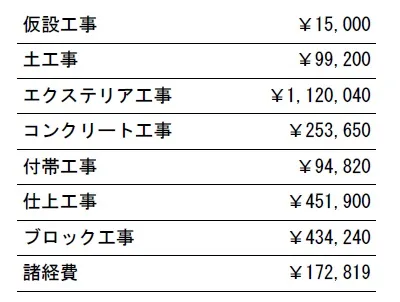 参考見積　表札別途