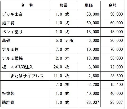 参考見積