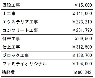 参考見積　表札施主支給