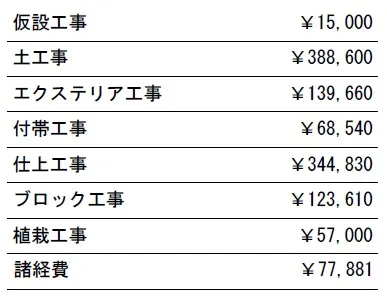 参考見積　解体費含む