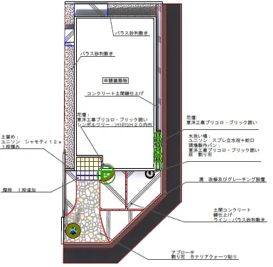 平面図