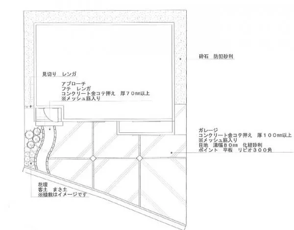 平面図