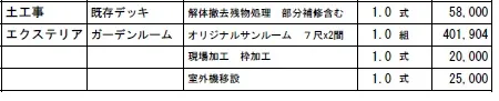 工種別　参考事例