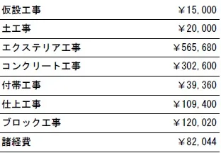 工種別　参考見積