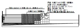 立面図