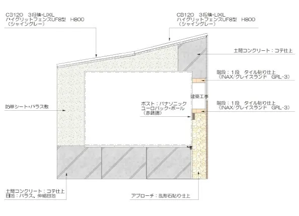 平面図