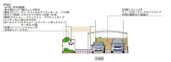 立面図