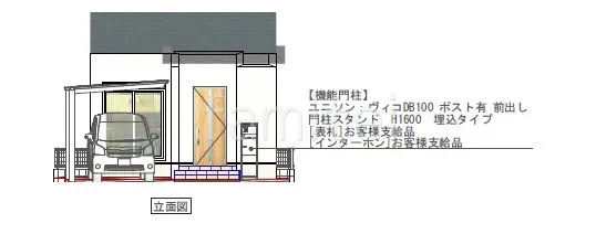 立面図