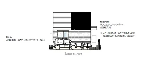 立面図