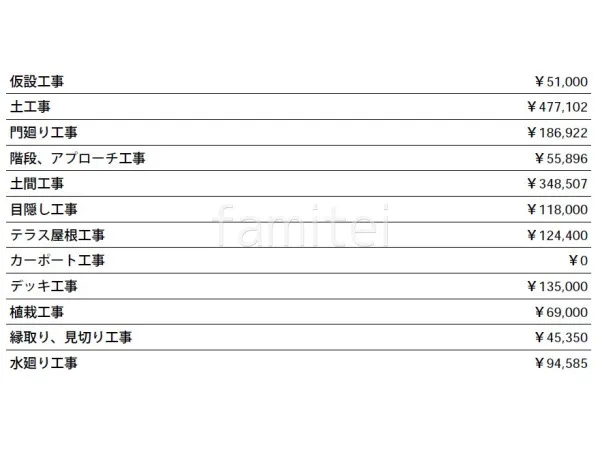 見積