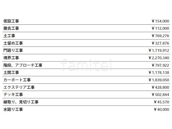 見積