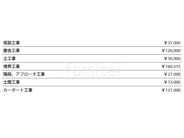 見積