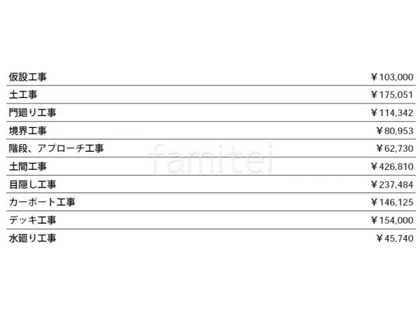 見積