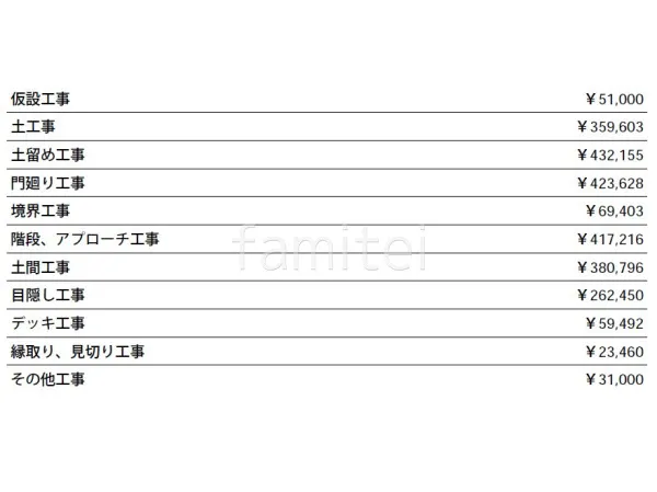 見積