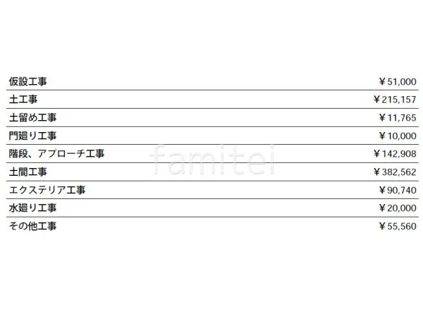 見積